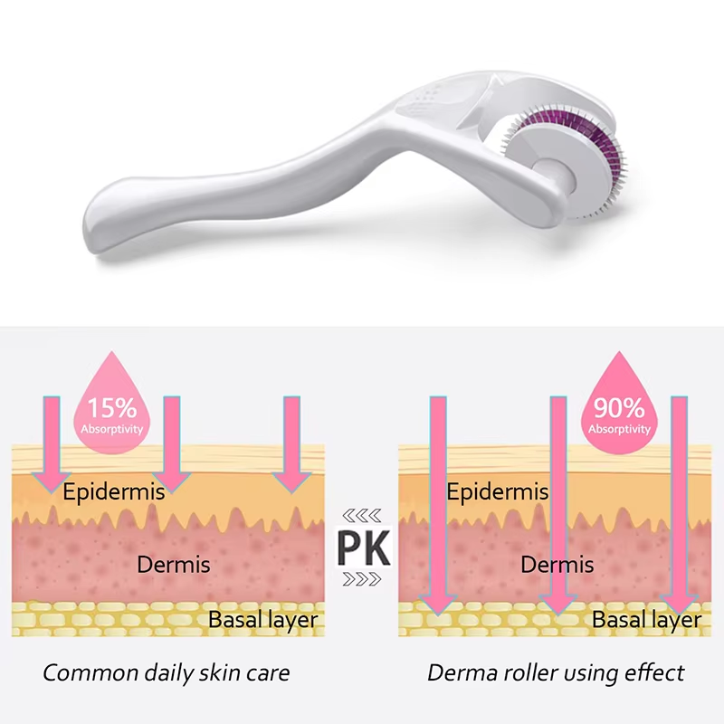 180 Derma Roller For Facial Sk – Derma Roller 0.25 Bewertung und Preis